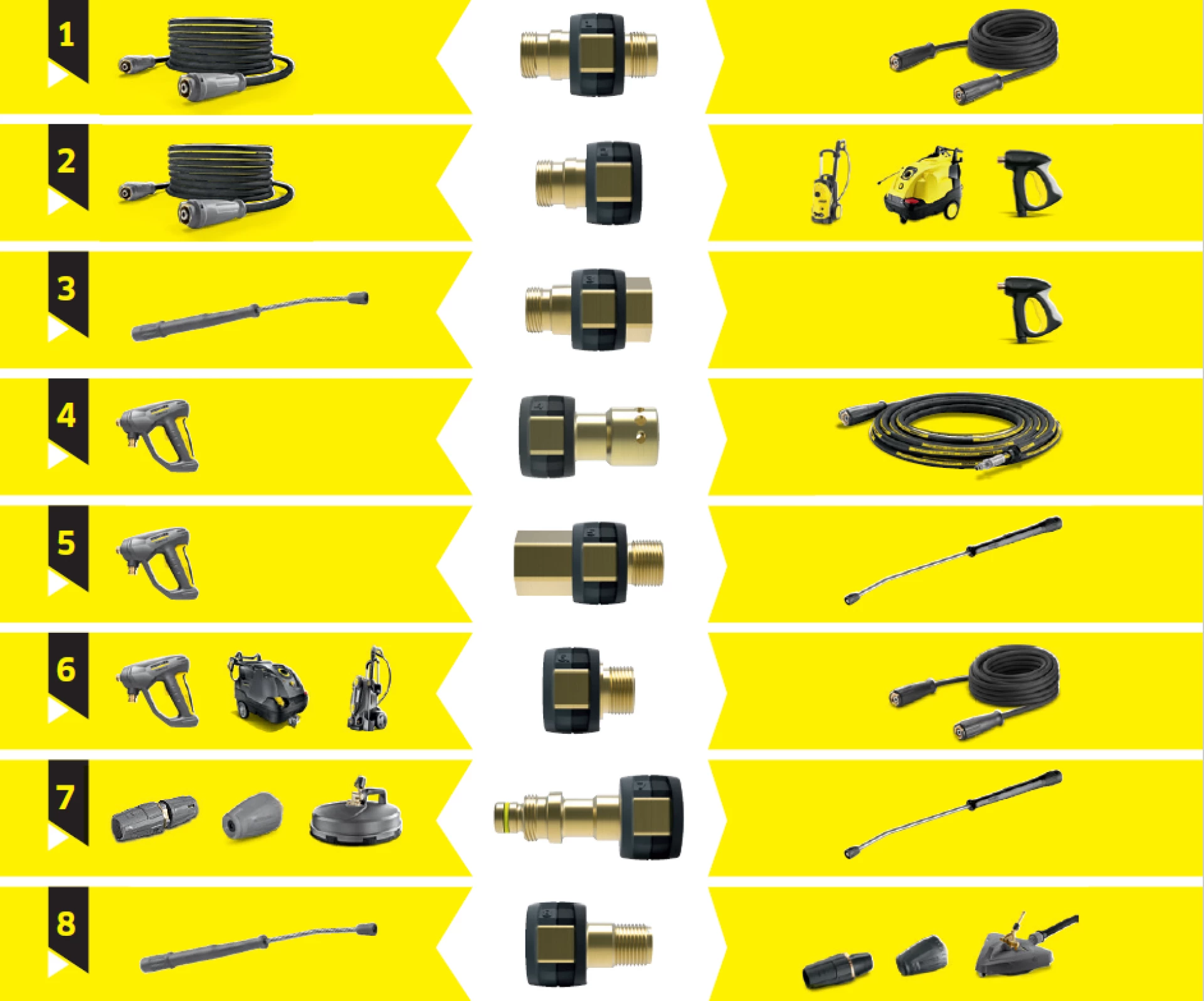 Adapter 4 TR22IG-D11 - Slika 2